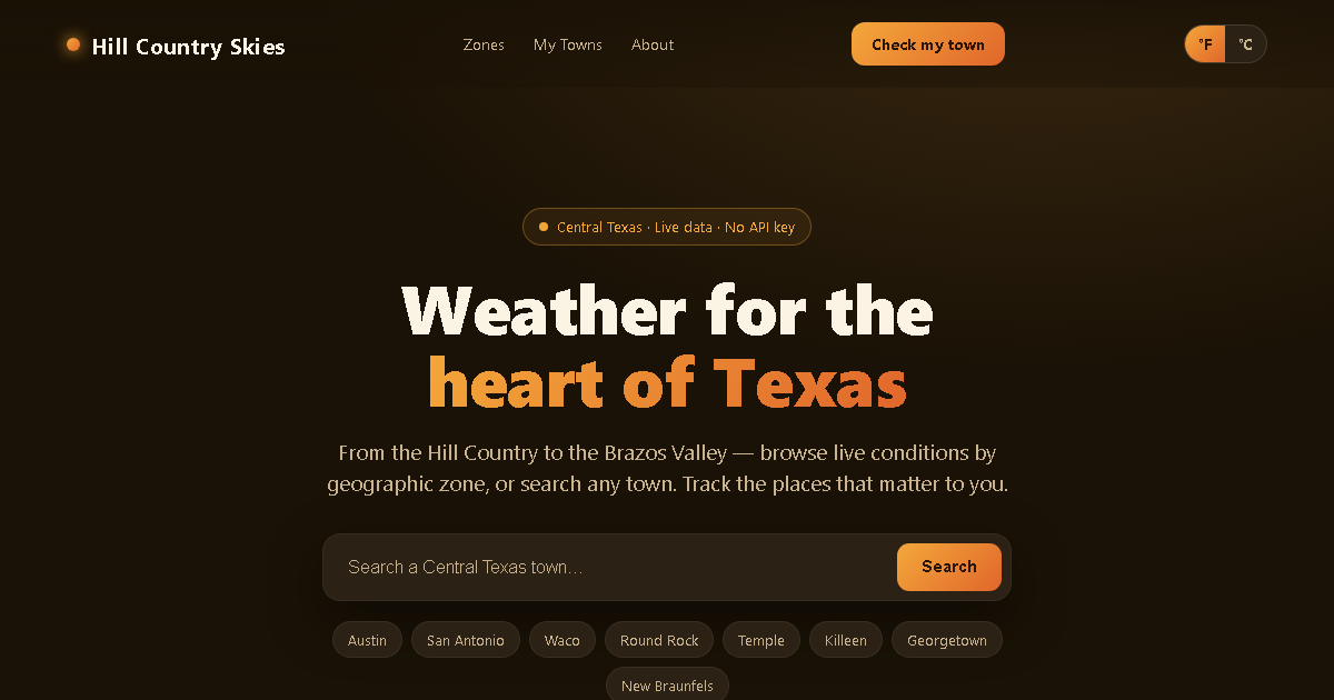 Hill Country Skies — Central Texas Weather by Zone